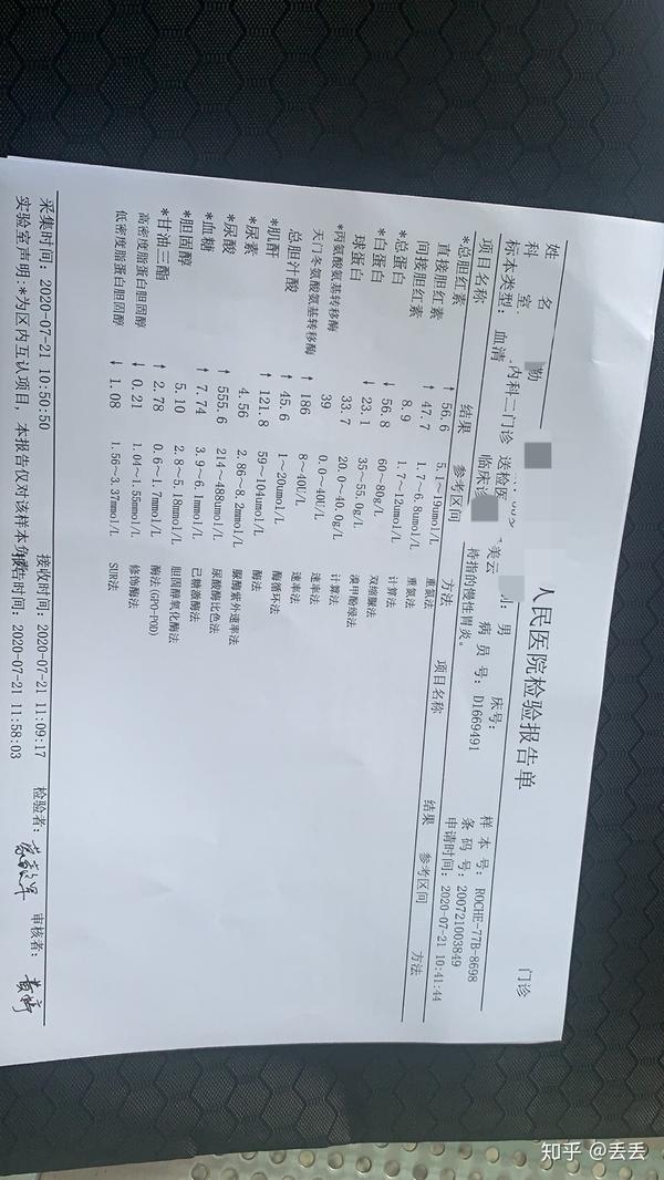肝硬化失代偿期逆转?