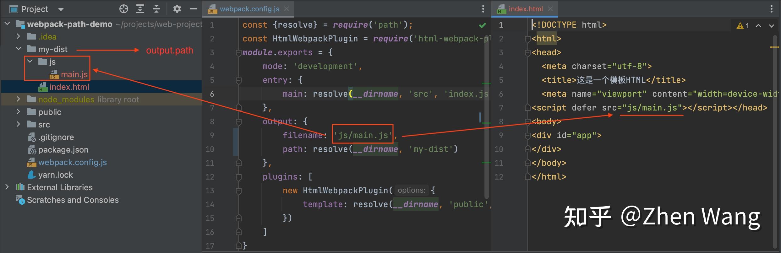 掌握webpack一一张图让你明白webpack中output的filenamepathpublicPath与主流插件的关系 知乎