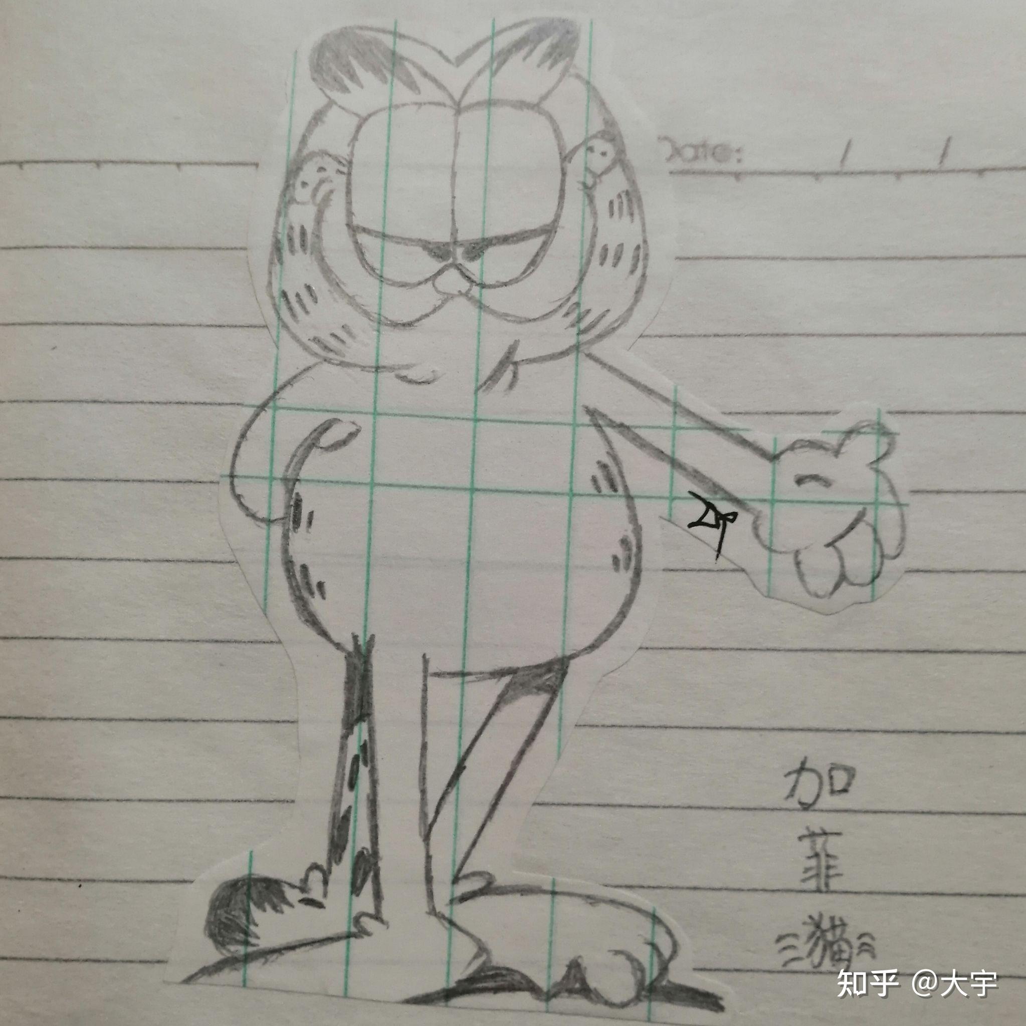 那些年课上画过的简笔画(高三)