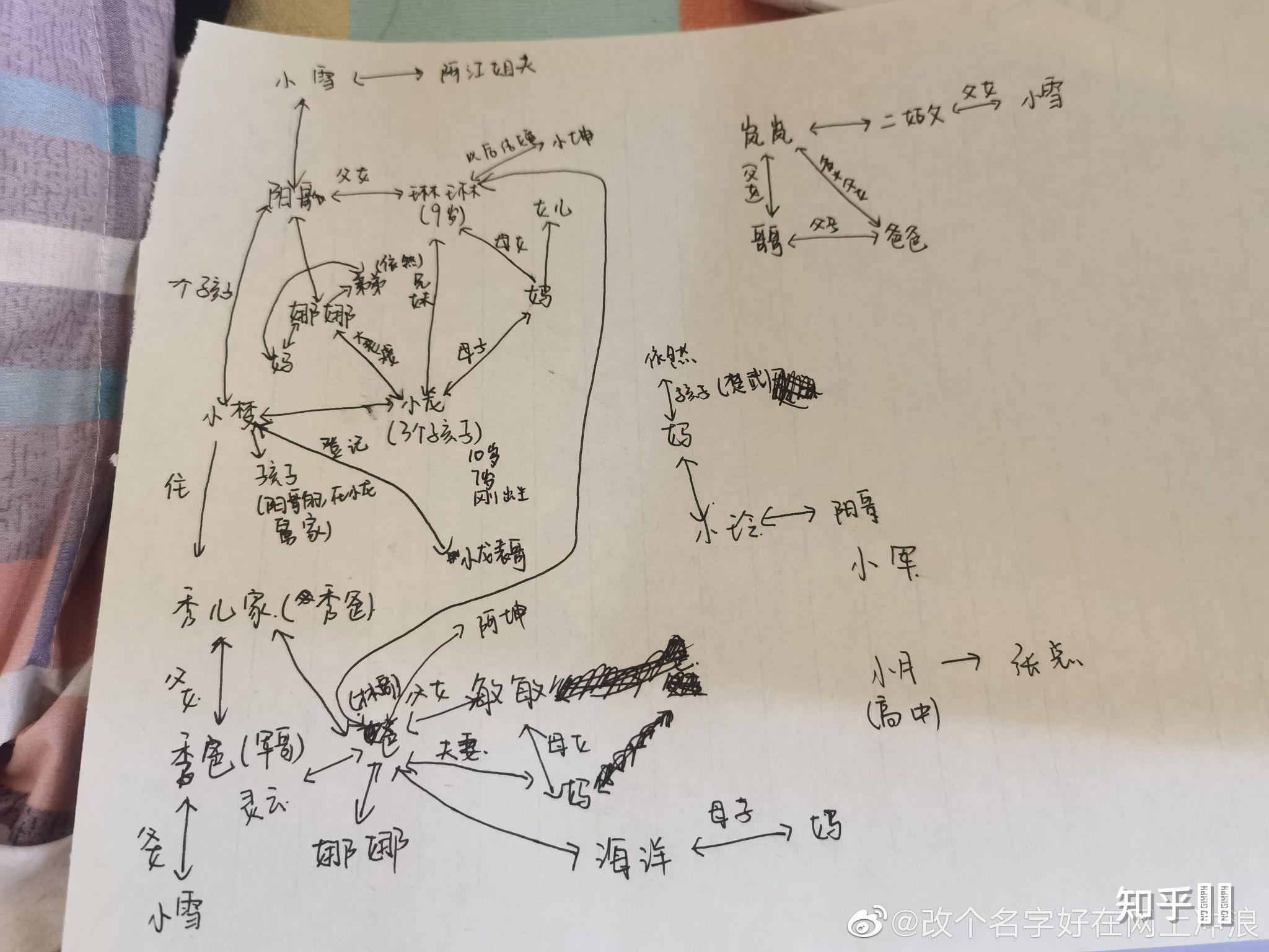 如何看待网曝鄂州父女乱伦圈一事是否属实可能涉及哪些法律问题