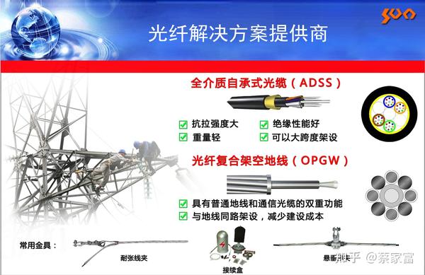 adss和opgw光缆在电力通信系统中的应用