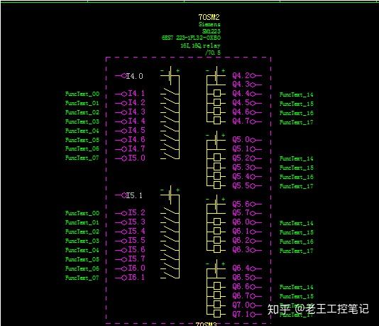 eplan电气图实例plc总览3