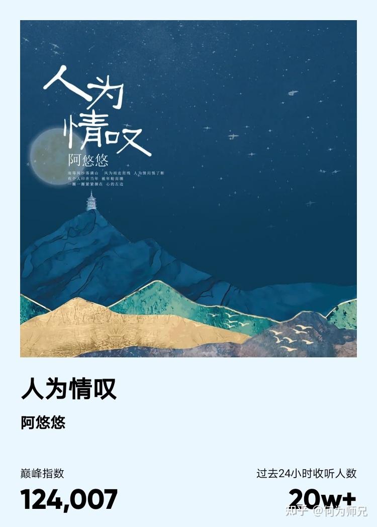 4,《人为情叹》阿悠悠