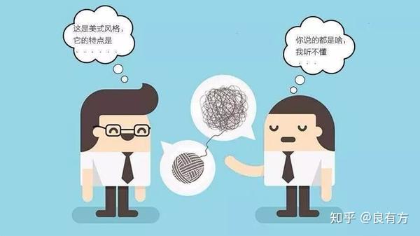 沟通的目的:是为了"解决问题"!