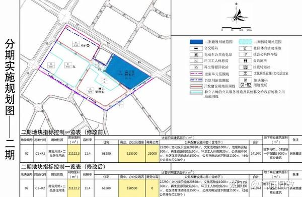 福田区沙头街道金地工业区旧改