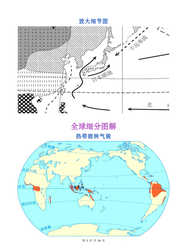 【高中地理】重点必背地图合集(24页):图解各大洲气候