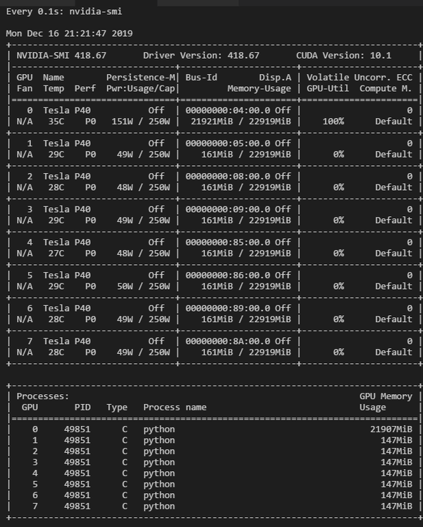 上有多块gpu,在默认配置下,它只能使用一块gpu,无法充分利用gpu的算力