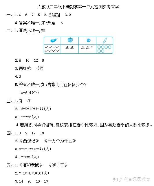 人教版二年级数学下册:第一单元测试卷(附答案)
