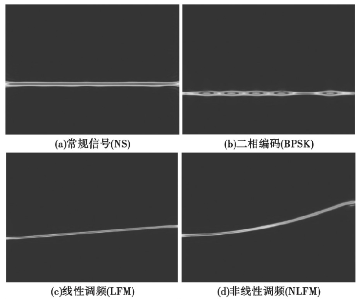 1 对称映射从图1可以看出 ns,lfm,bpsk,nlfm,qpsk五种调制方式以及