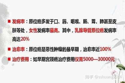 什么是原位癌你读懂保险条款了吗