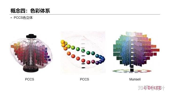 日本流行的pccs色彩体系介绍