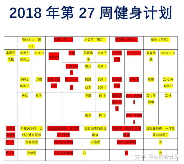 囚徒健身20-引体向上3折刀引体