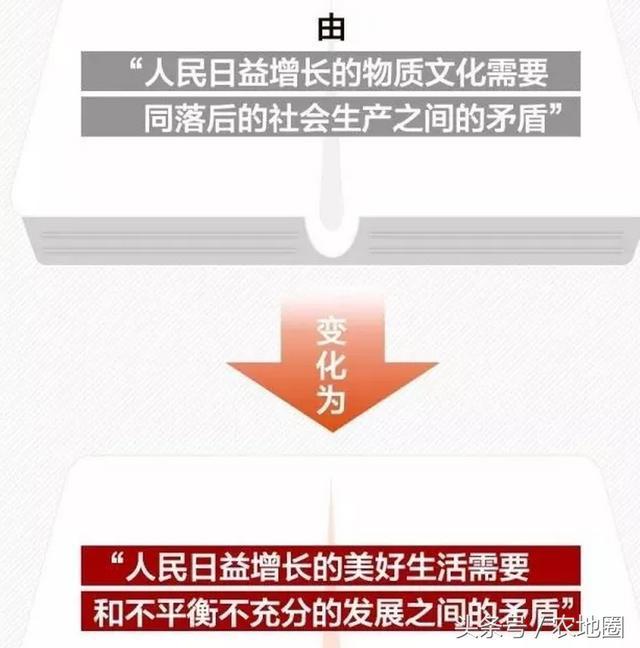 一,社会的主要矛盾变了,扶贫也成主要矛盾的扫尾工程 原来我们的社会