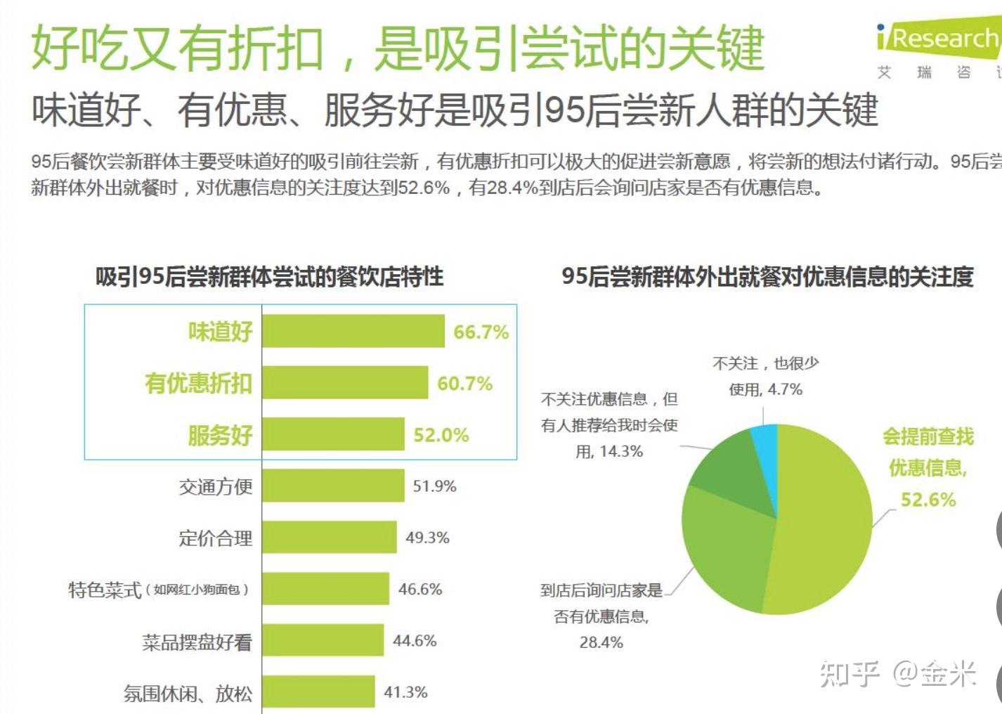 案例拆解——从西贝莜面村的全域布局中学思路-第8张图片-90博客网 案例拆解——从西贝莜面村的全域布局中学思路-第8张图片-90博客网