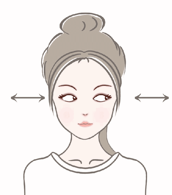 校园眼保健操大致可以分为两类, 一类以穴位按摩为主,一类以眼球运动