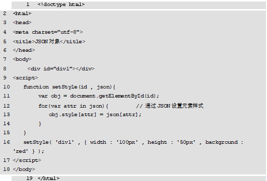 从入门到精通一次性说透JavaScript中的JSON对象与AJAX技术 知乎