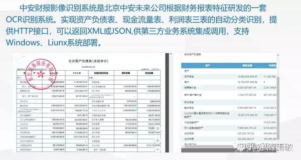 OCR读取银行流水 zhuanlan.zhihu.com