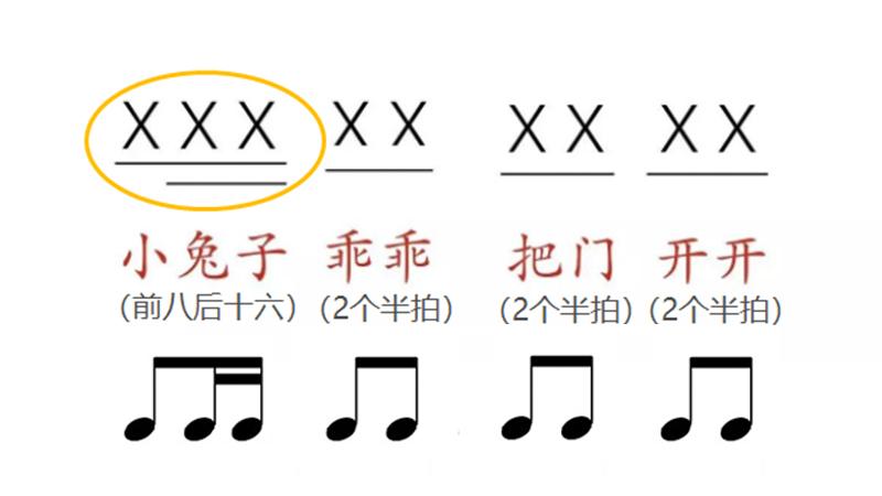 音乐教案下载_人民音乐出版社四年级上册音乐教案_托班音乐教案小铃铛教案反思