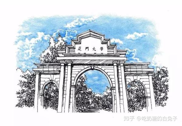 中国大学校门手绘,有你的母校吗?