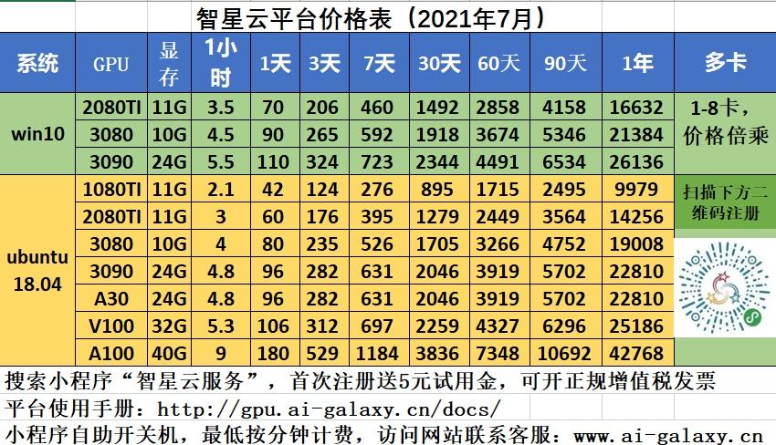 云服务器哪家好又便宜  第1张