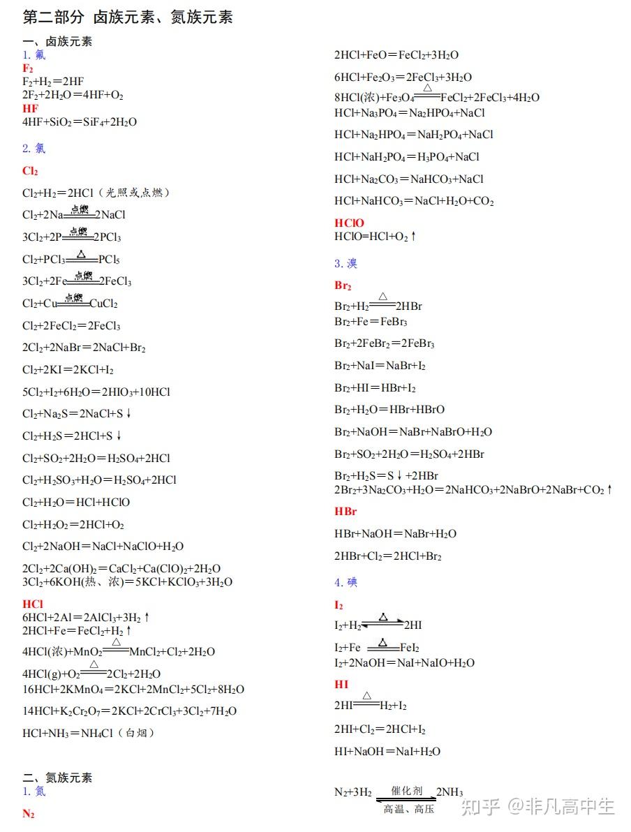 下载信息 教案_小学教案模板空白表格下载_小学信息技术教案下载