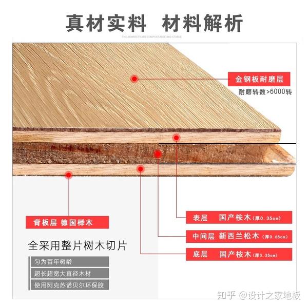 板栗木地板(三层复合板)的稳定性怎么样?