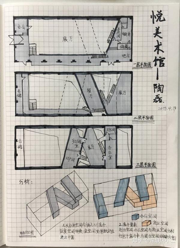 东大建筑考研案例分析07悦美术馆体量穿插下的空间秩序