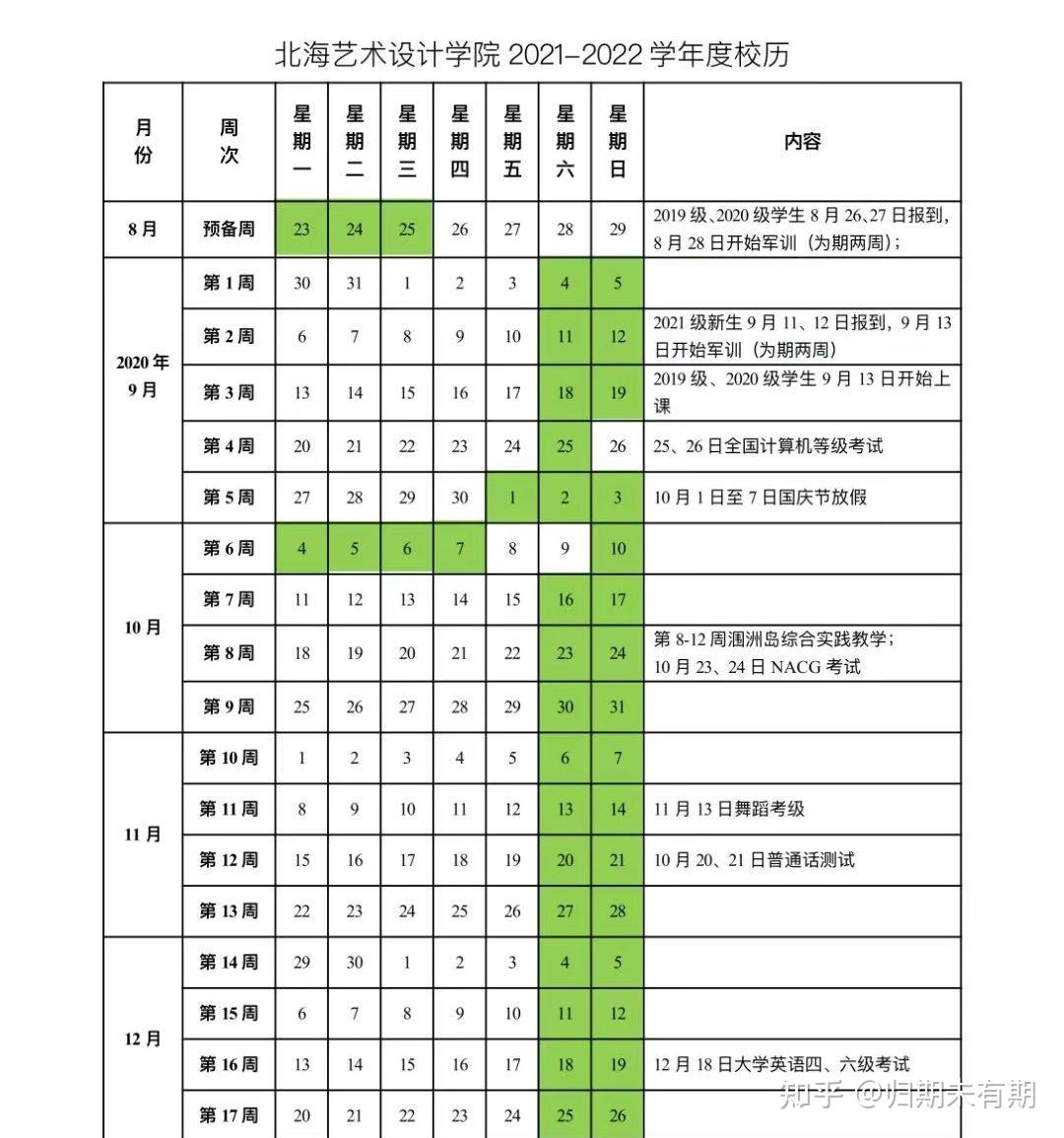 北海艺术设计学院21介大概什么时候开学