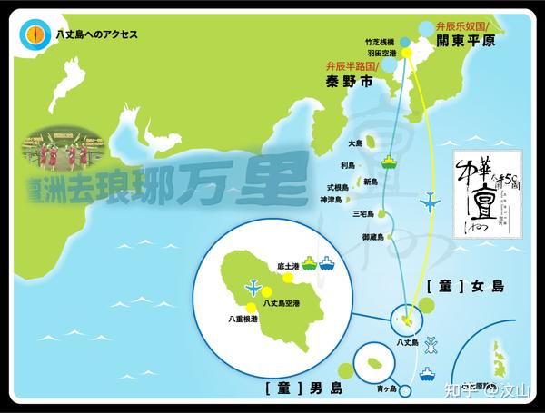 清晰明确,制图如下 如图"亶洲"即关东平原,测点伊豆群岛之"女岛,疑
