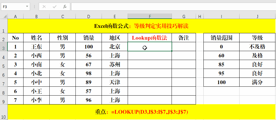 只会用if函数实现等级判定,那就真的out了!