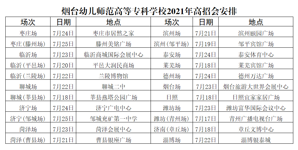 烟台幼儿师范高等专科学校2021年度招生工作全面启动