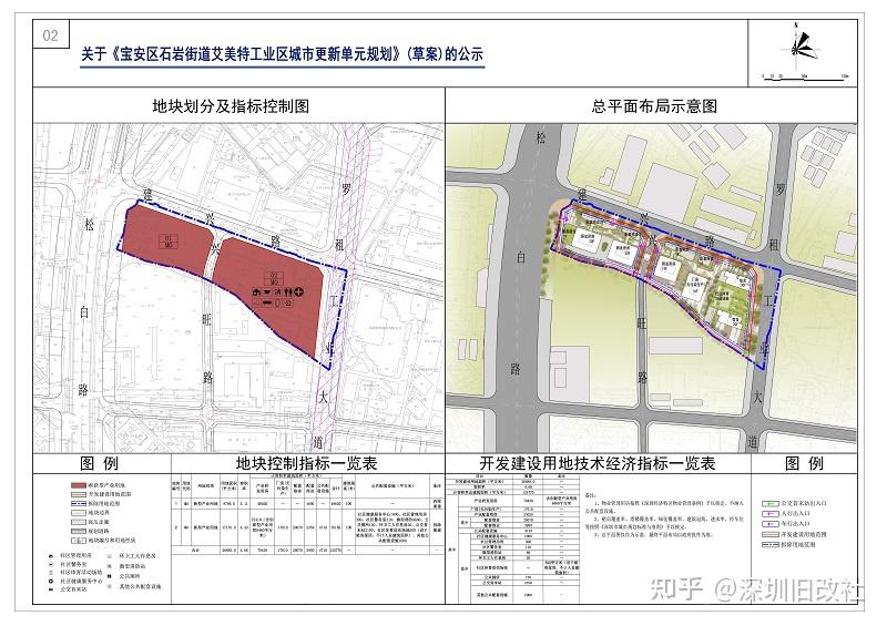 宝安区石岩街道艾美特工业区旧改