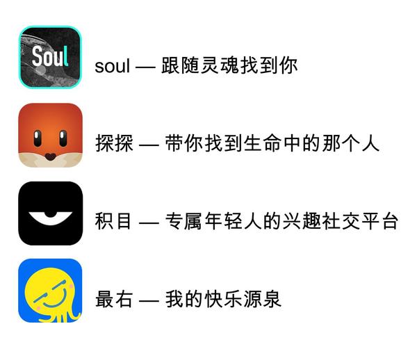 产品分析soul弱社交如何成为强依恋