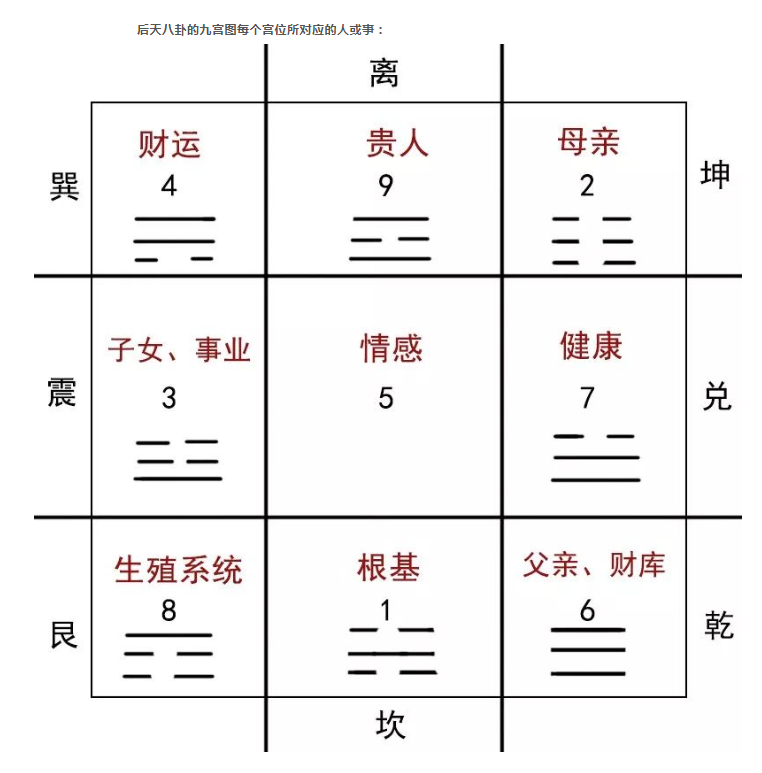 王悟泽说易经:微信头像风水,选错了微信头像将直接影响你的运势.