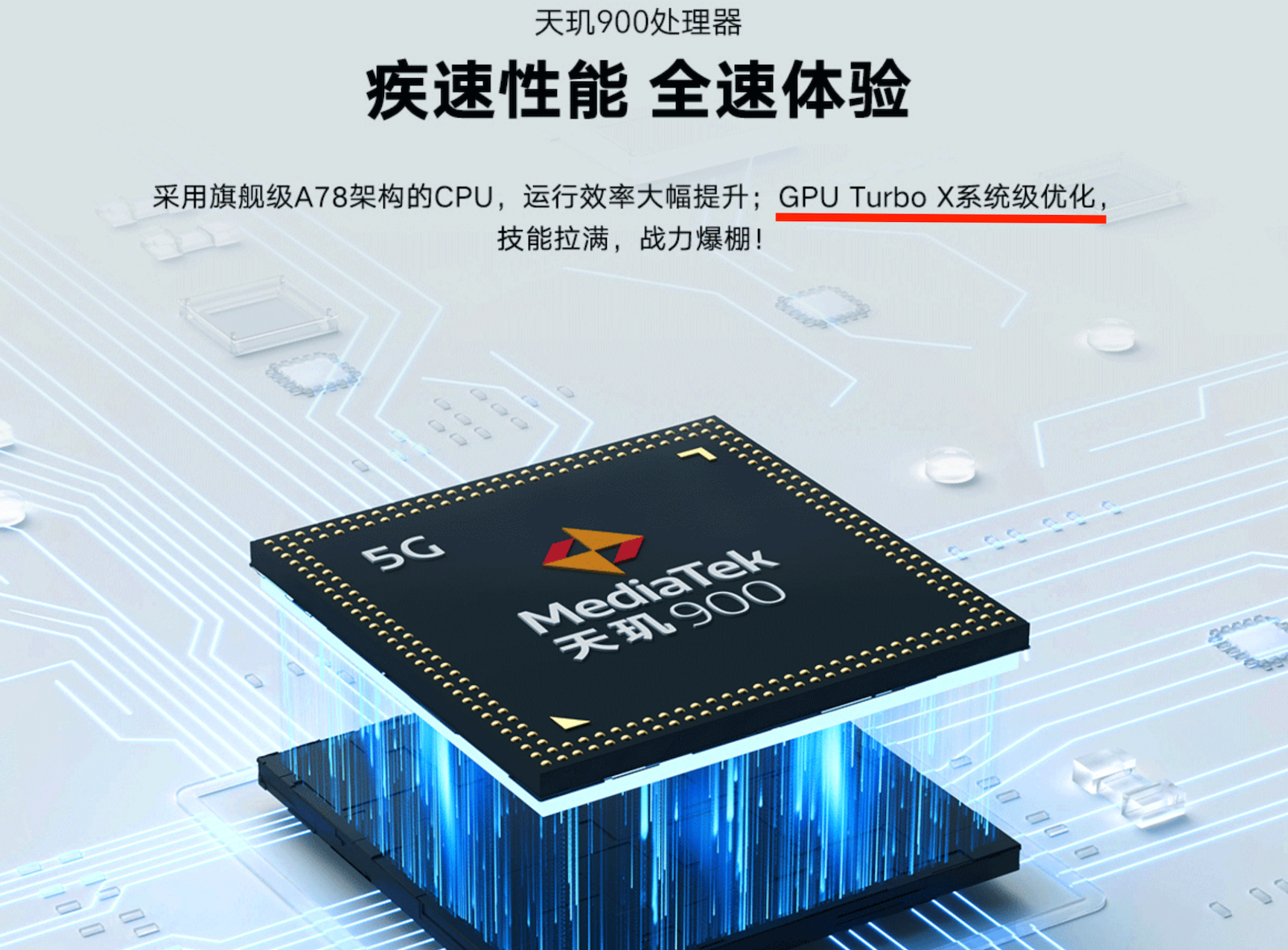 它搭载了一颗联发科天玑 900 处理器,采用台积电 6nm 工艺制造,拥有 8