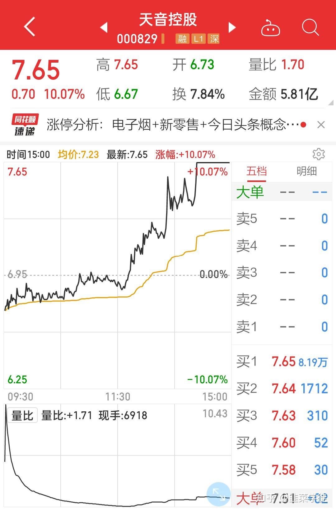 新上市股票一览表 合泰财经
