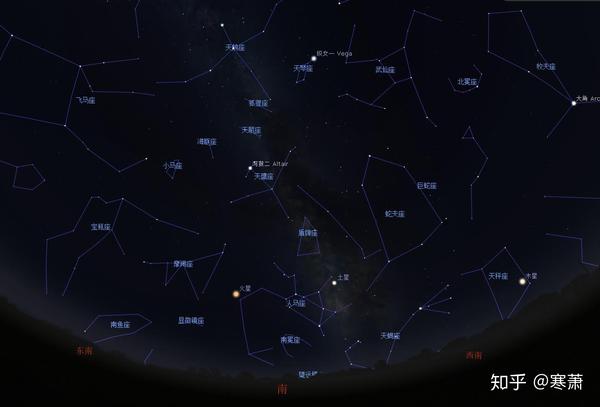 这是华北地区晚上9点左右的星空,可以看到的星座基本都是夏季星座