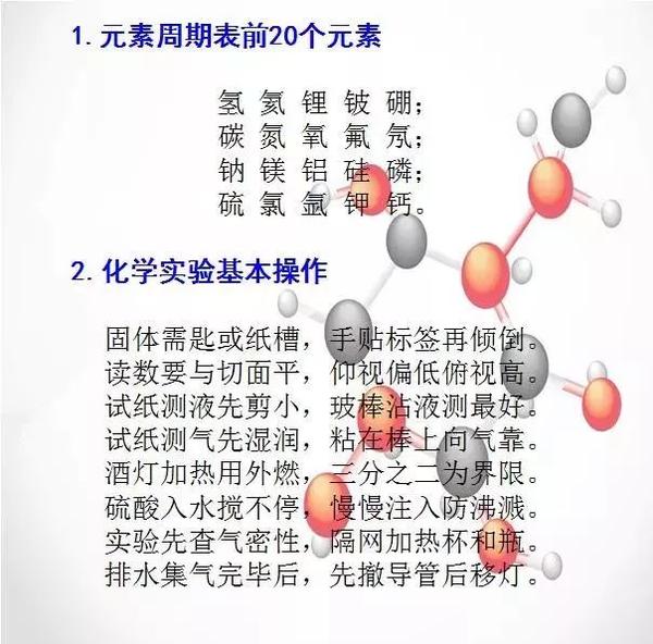 初中化学"顺口溜"大全,太好记了!