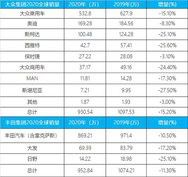 大众造假门短轴门_大众dsg门最新消息_大众两门车