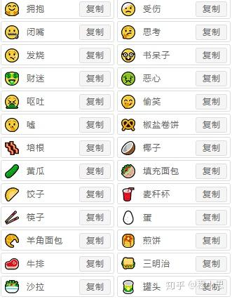 公众号标题怎么加表情或符号?