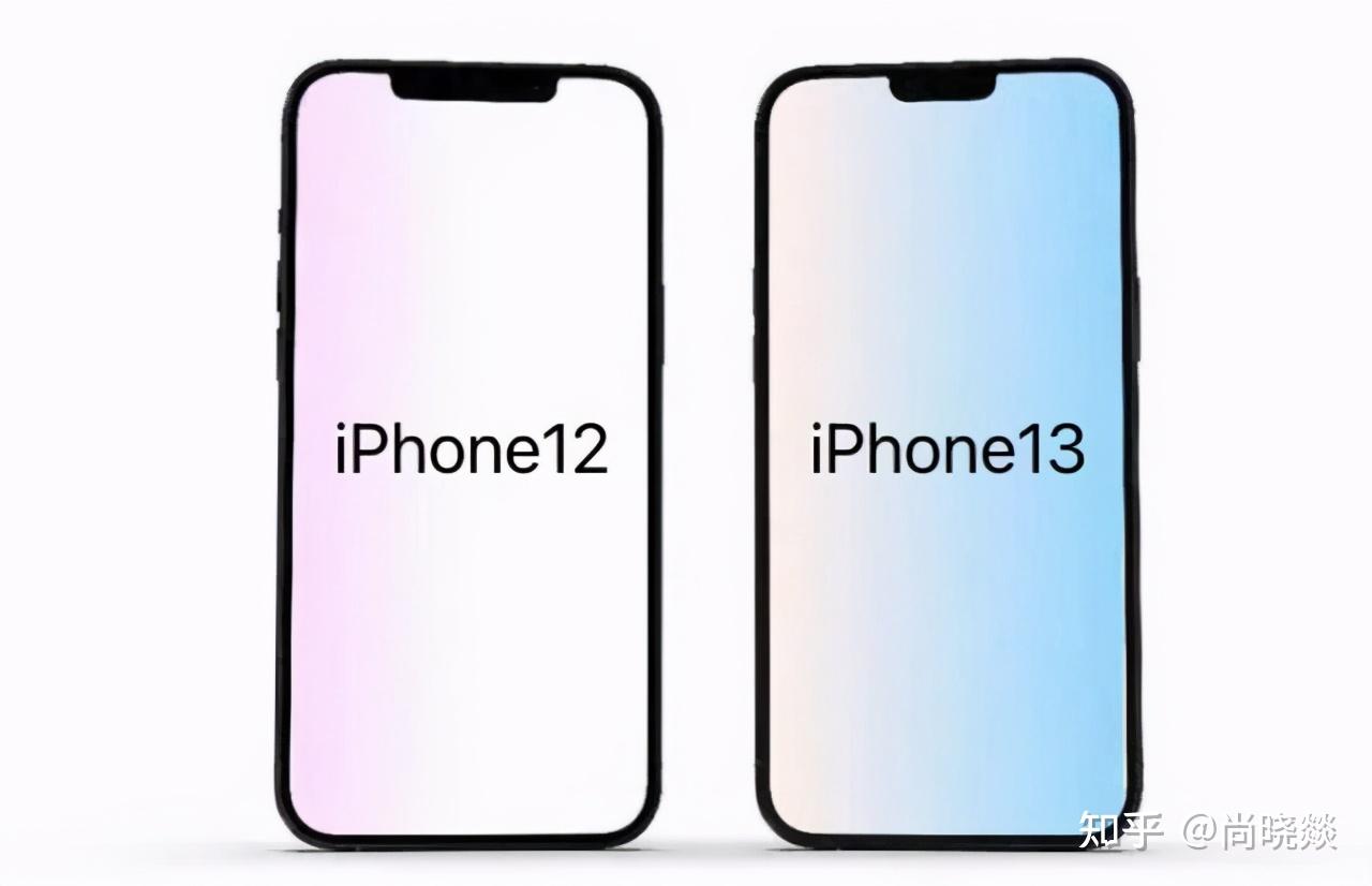 iphone12s和iphone13你喜欢哪个名字