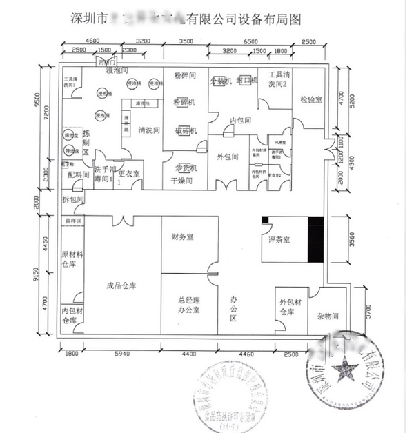 想开一家食品生产企业,该怎么办理?