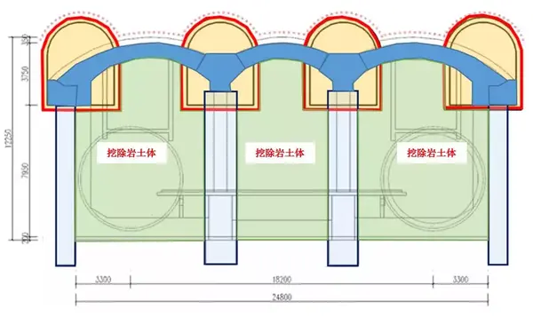 分层开挖洞内土体,并施工地下主体结构