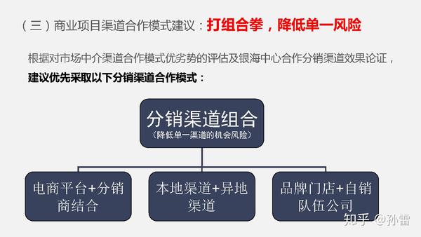 【地产札记】商业项目分销渠道合作经验分享