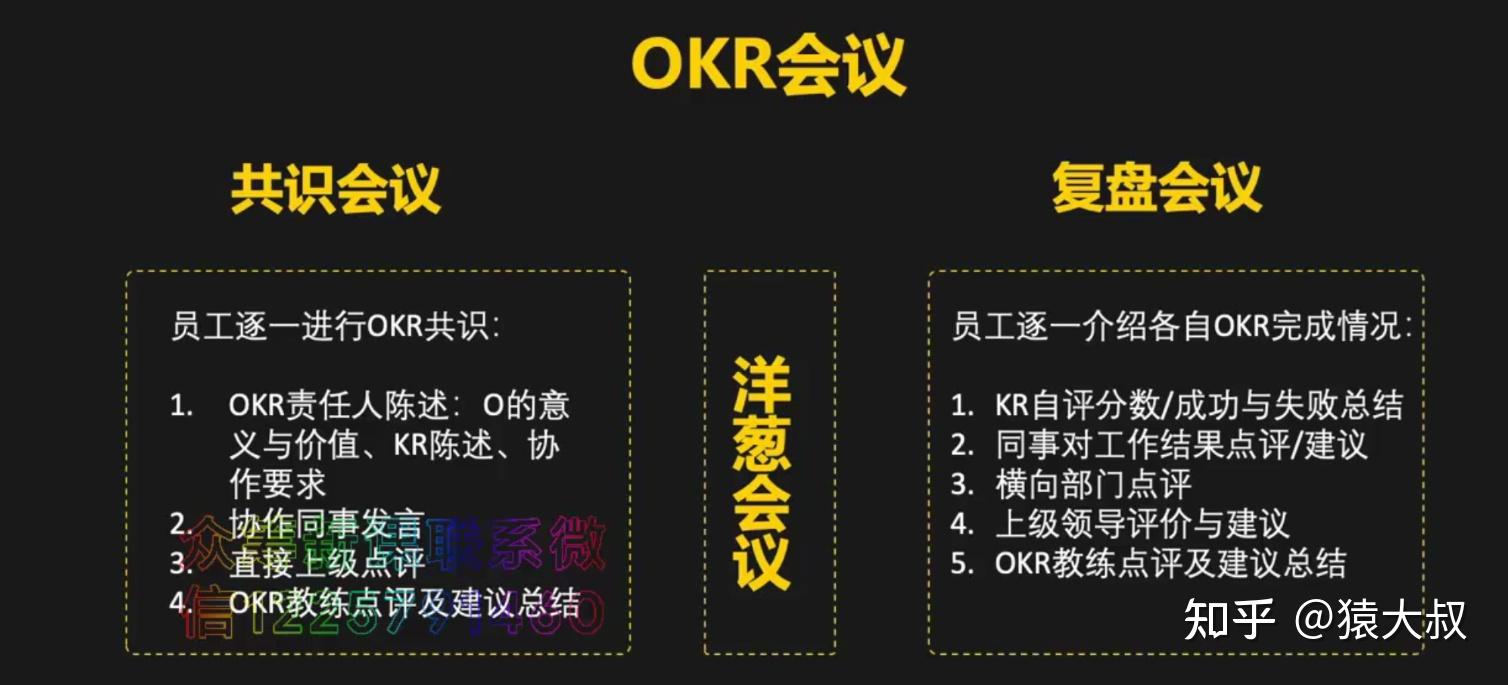 okr工作法总结 知乎