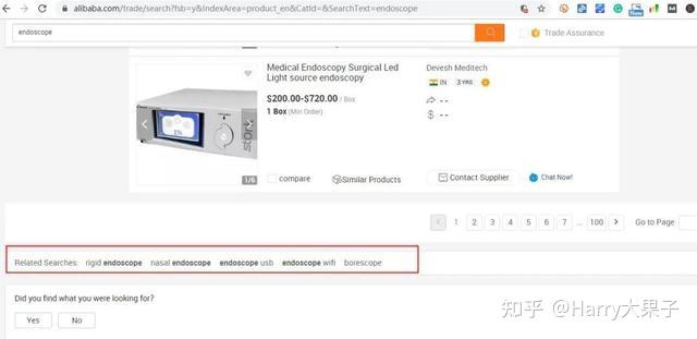 国际站关键词覆盖了排名还不行 知乎