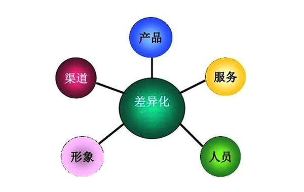 面对2020年奶茶行业的竞争,提升奶茶店,经营技巧是怎样的?
