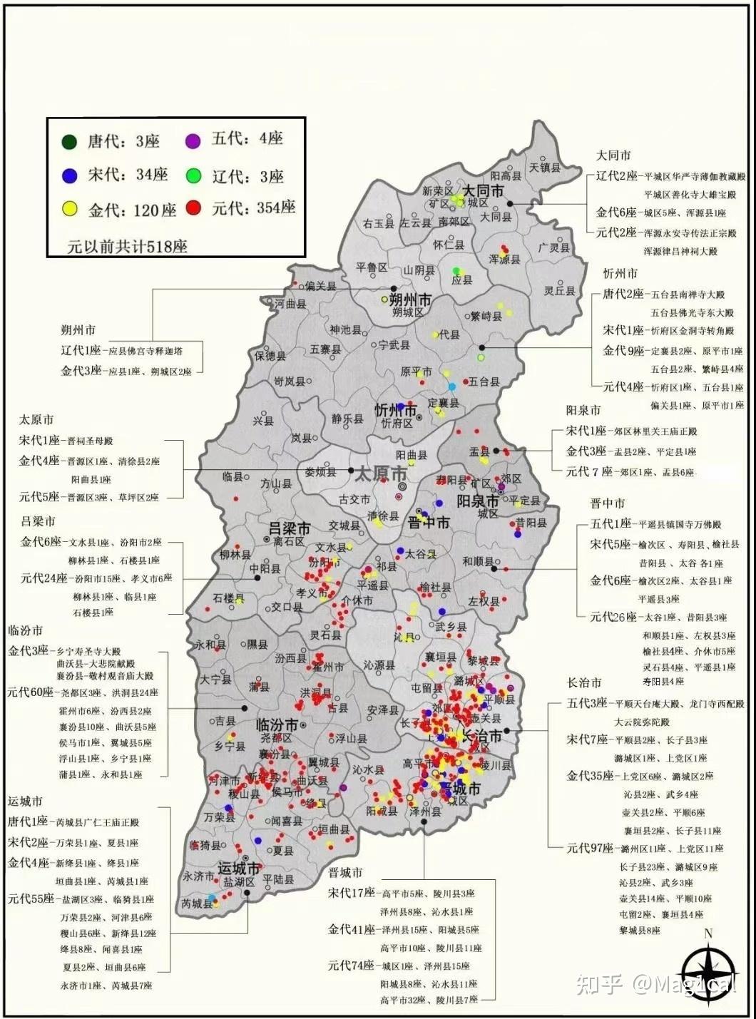 山西与14省区市签订煤炭保供合同,你怎么看?