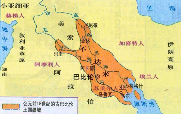 两河流域与美索不达米亚