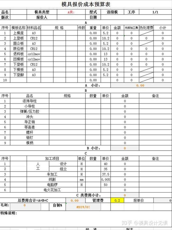 产品,模具精确报价系统,模具厂老板吐血资料(全)